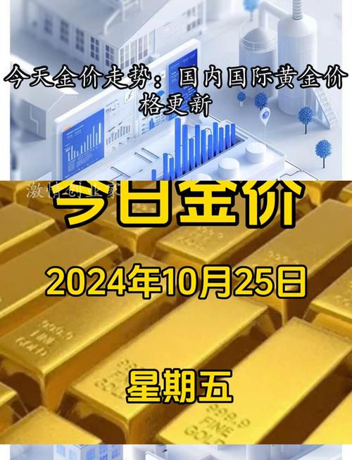 國(guó)際金價(jià)實(shí)時(shí)行情今日，國(guó)際金價(jià)實(shí)時(shí)行情最新報(bào)價(jià)今天